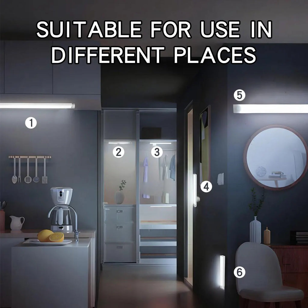 Rechargeable Motion Sensor LED Light – USB-C