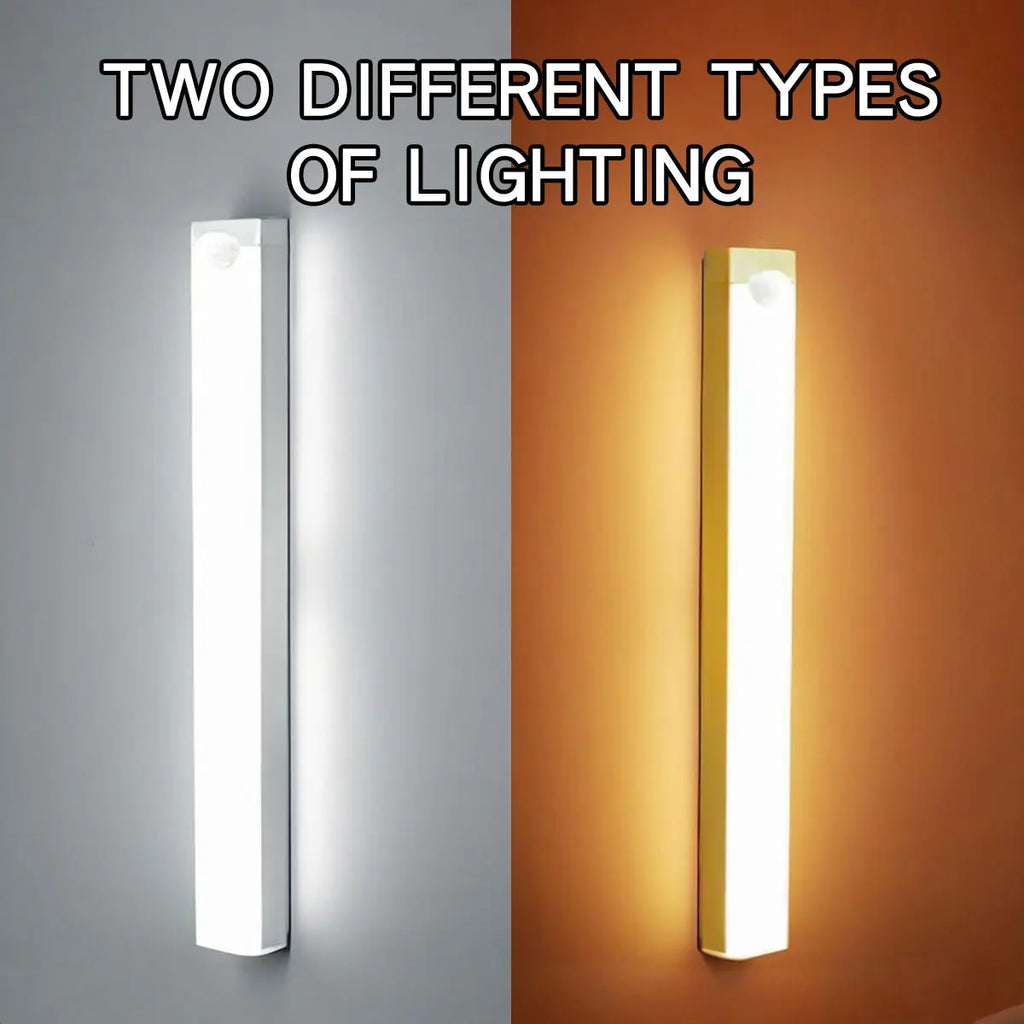 Rechargeable Motion Sensor LED Light – USB-C