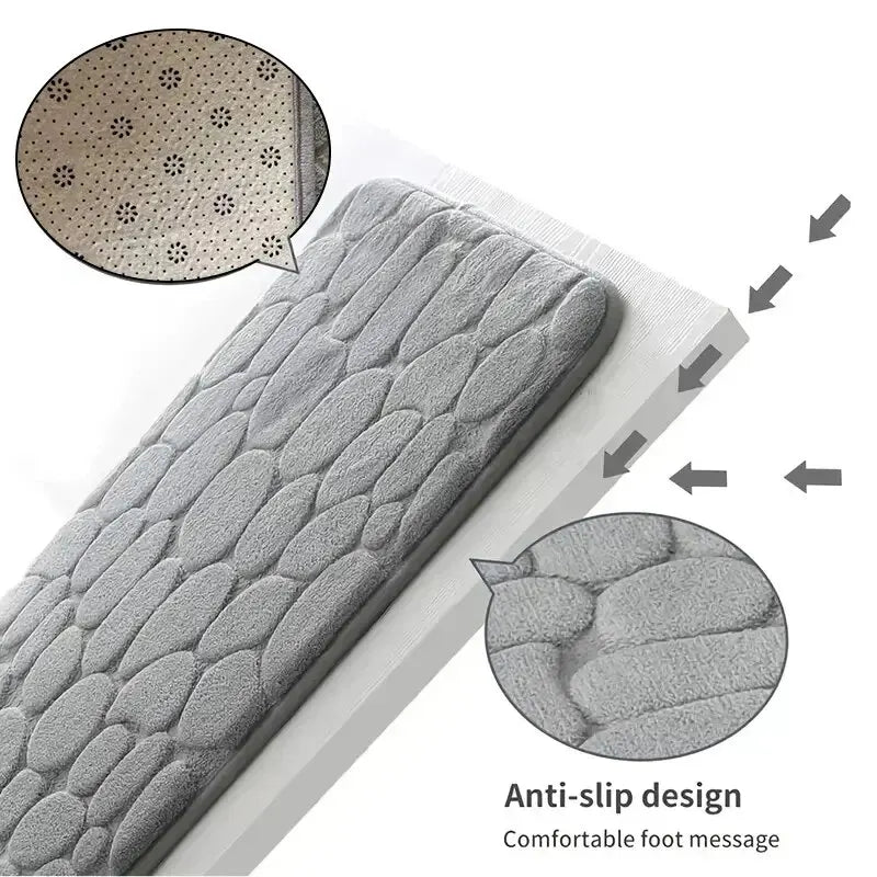 Soft Non-Slip Bathroom Rug – Super Absorbent
