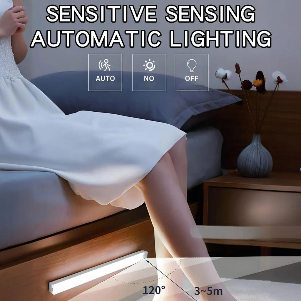 Rechargeable Motion Sensor LED Light – USB-C